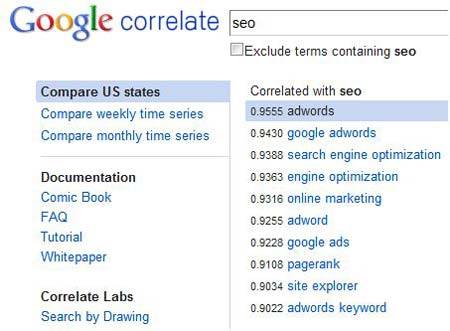 бесплатный инструмент поиска ключевых слов Google Corellate